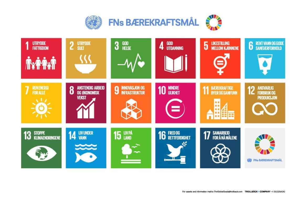 Bærekraftsmålene
